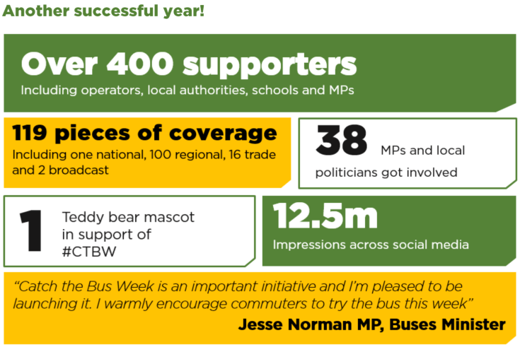 Screen Shot 2018-07-03 at 20.33.53