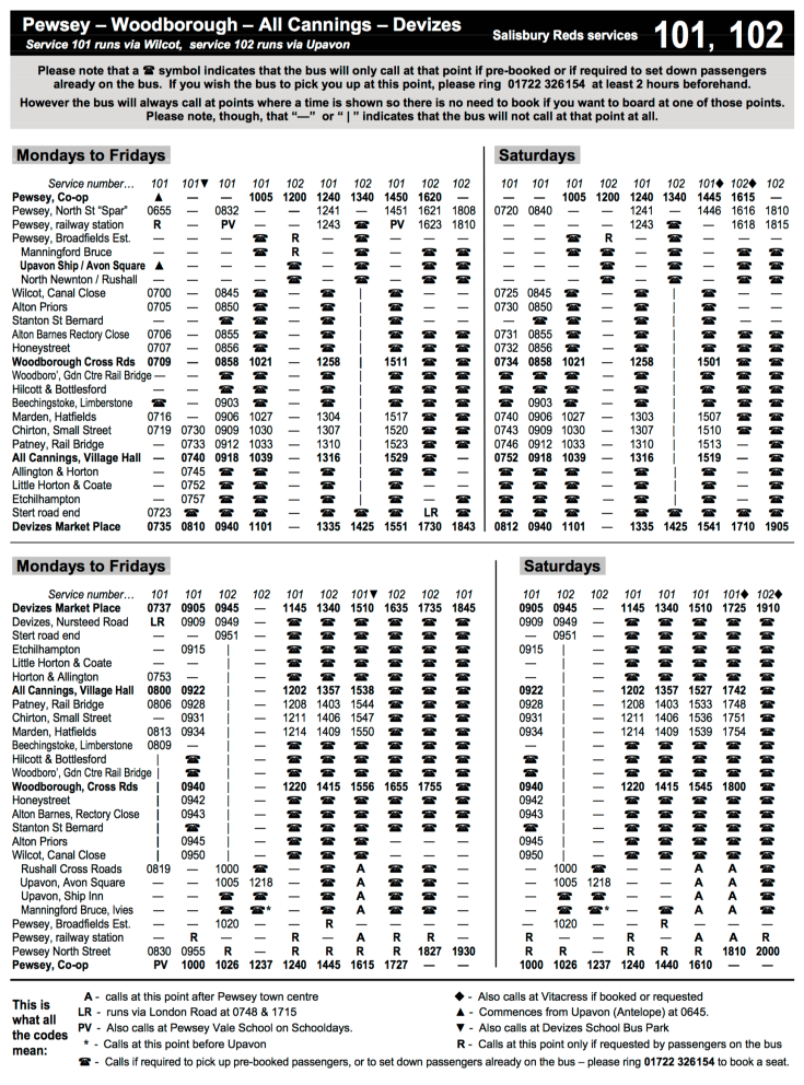 Screen Shot 2019-04-12 at 14.23.55.png