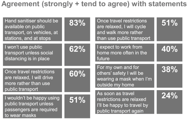 Screen Shot 2020-05-07 at 14.51.08.png